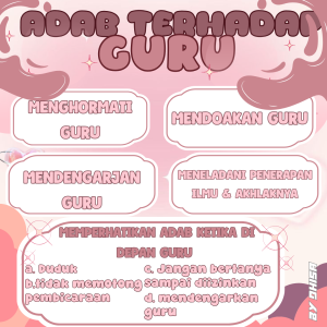ADAB TERHADAP